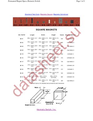 BE127 datasheet  